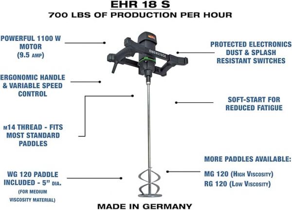 Hammerhead 4.8-Amp 3/4 Inch Jig Saw with 2pcs Wood Cutting Blades